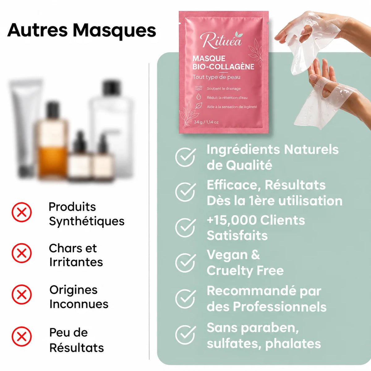 Pourquoi choisir le masque Rituéa plutôt qu'un autre ?
