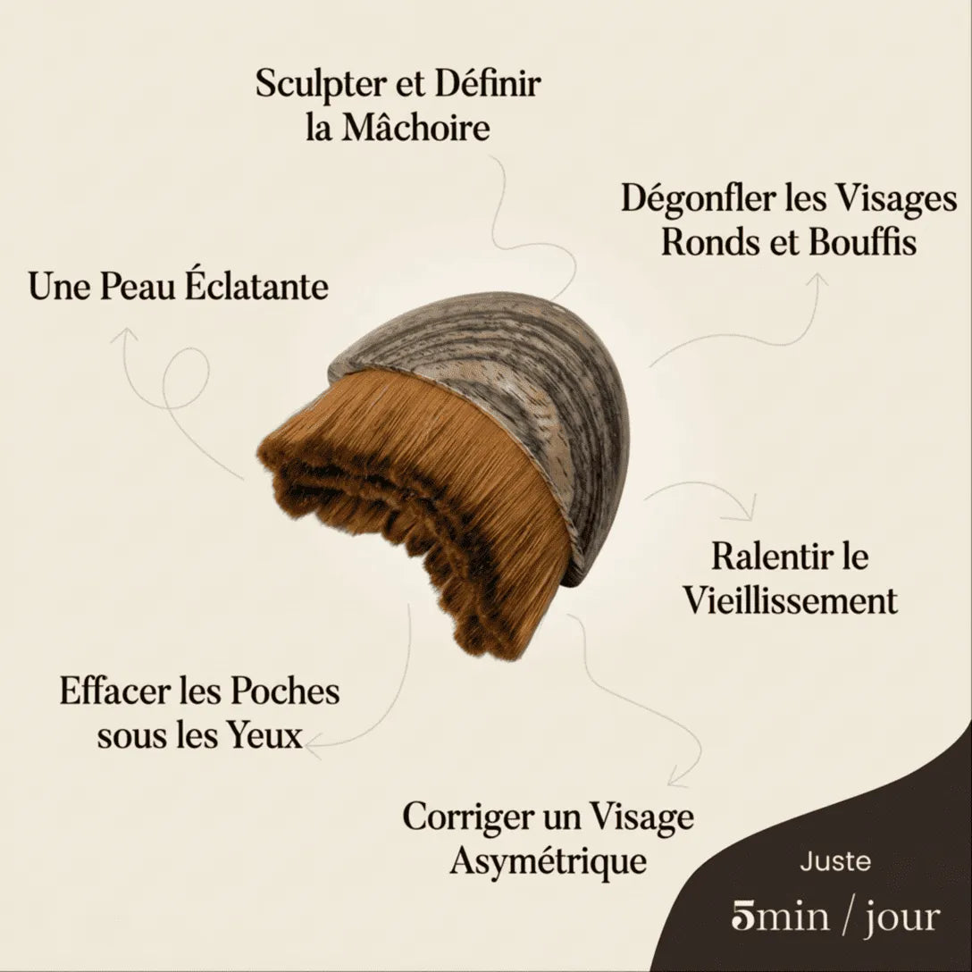 Rituéa I Brosse de massage lymphatique