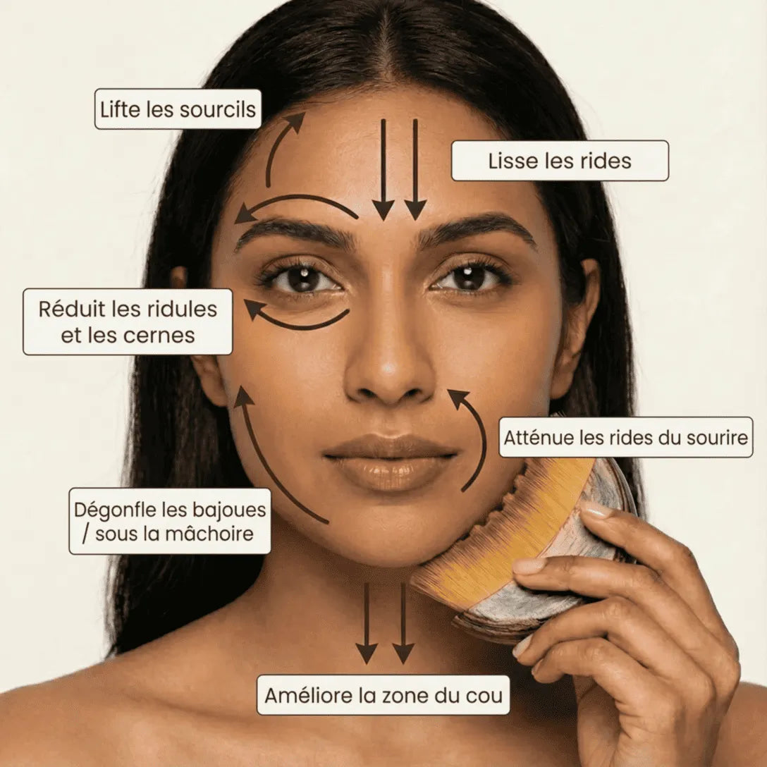 Rituéa I Brosse de massage lymphatique