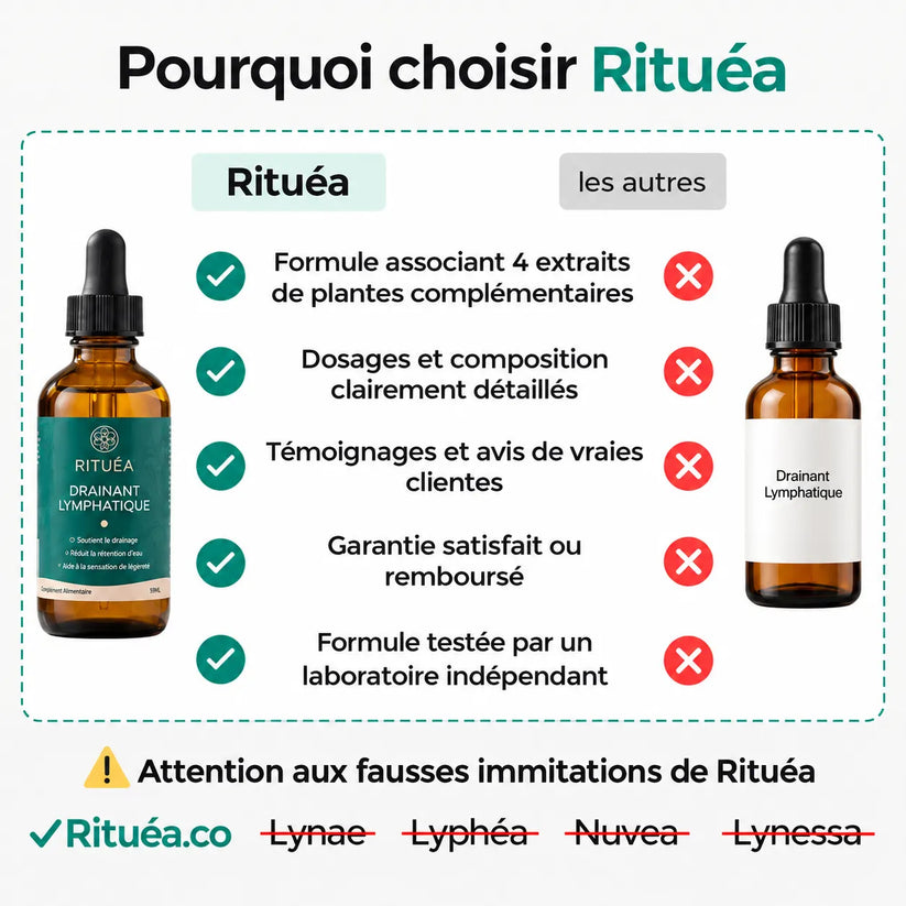 DRAINANT LYMPHATIQUE
