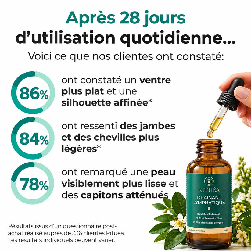 DRAINANT LYMPHATIQUE