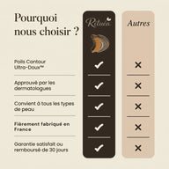 Rituéa I Brosse de massage lymphatique